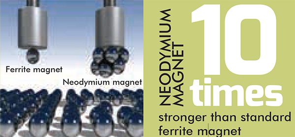 Ferrite Magnet